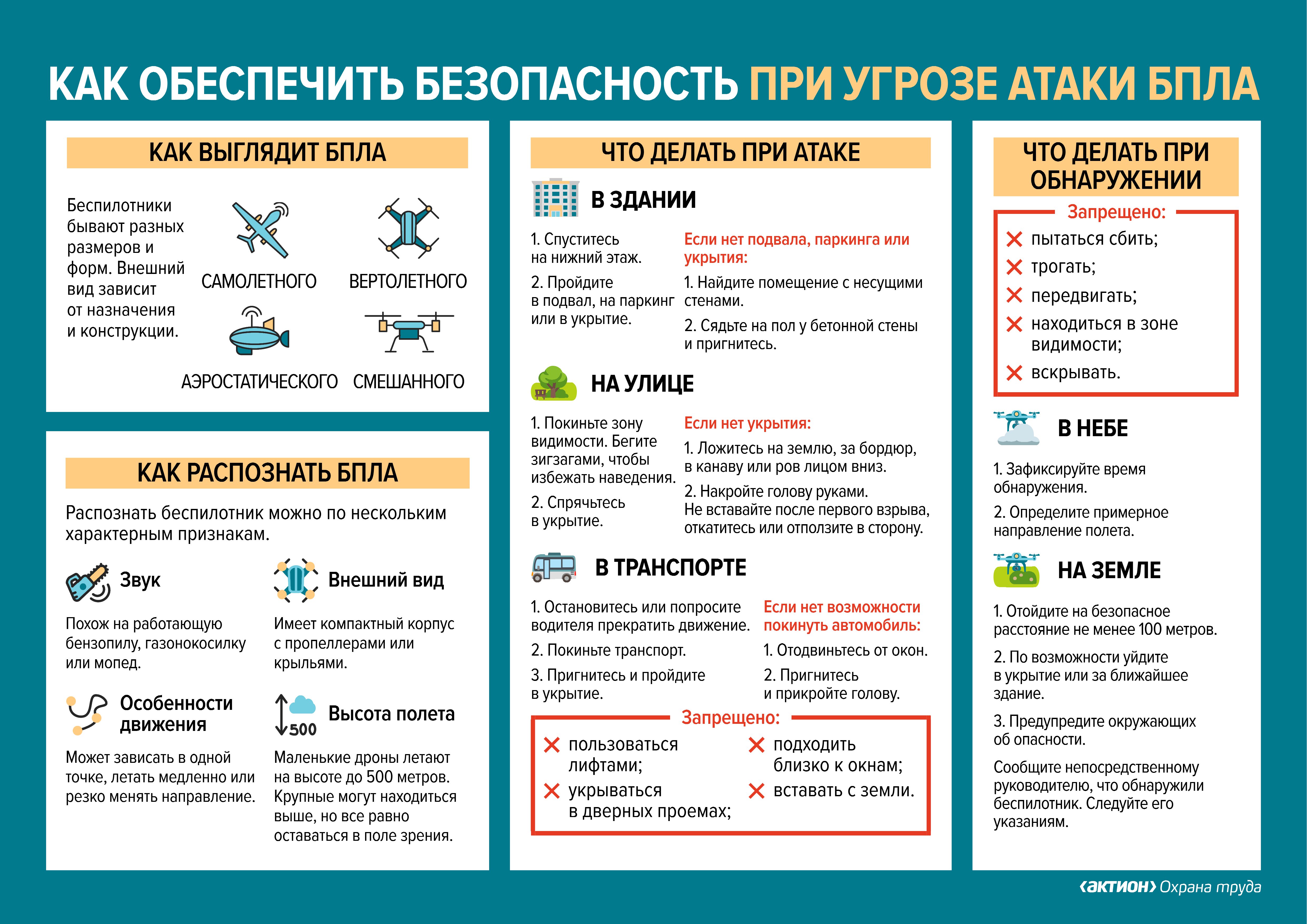 2025 04 06 14 21 26 памятка01 00